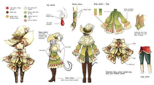 A concept art board showing a set of clothes inspired by leaves, with a white cream witch pointy hat with leaves, a olive green and creamy white robe with frills and a skirt made of leaves and brown boots